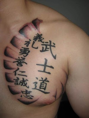 Japanese Kanji Tattoos | aritattoosdesigns
